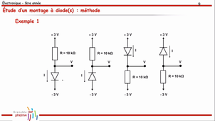04-Diode-Partie3