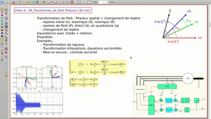 00_Introduction-Mise_en_equations_moteurs-Transformation_Park.mp4